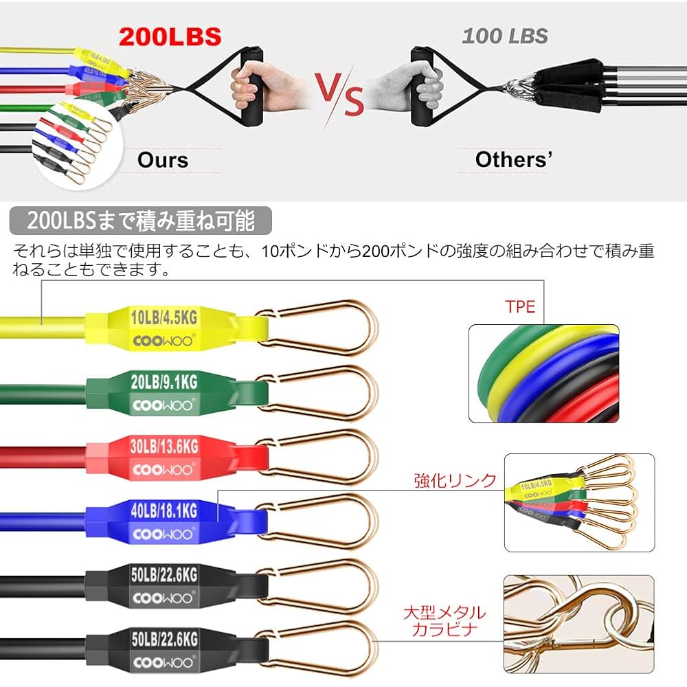 Amazon.co.jp: COOWOO トレーニングチューブ チューブ